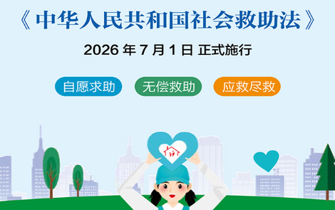 “救”在你身边①丨今日施行！哪些人属于救助对象？