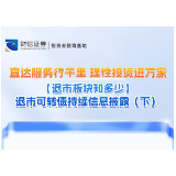 直达服务行千里 理性投资进万家丨【退市板块知多少】退市可转债持续信息披露（下)