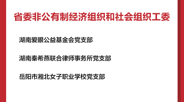 省委非公有制经济组织和社会组织工委.jpg