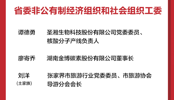 省委非公有制经济组织和社会组织工委.jpg