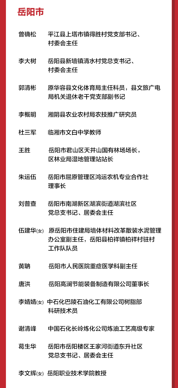 湖南“两优一先”表彰名单公布 岳阳这些人和基层党组织上榜！