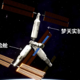 飞天圆梦丨“梦天”“问天”，“合”而不同！