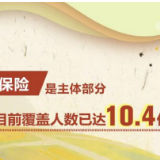 个人养老金制度正式实施 你想知道的都在这↓↓