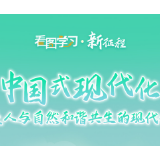 看图学习·新征程丨中国式现代化是人与自然和谐共生的现代化