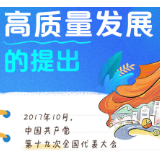 二十大报告学习笔记丨高质量发展篇