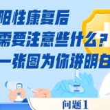 “阳康”家里要全面消毒吗？可以健身吗？这份指南一定要看！