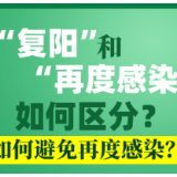 图解｜“复阳”和“再感染”如何区分？如何避免再度感染？