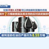 美驻军盗取石油 叙利亚民众深受其害