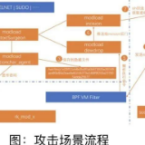 主播说联播丨什么都能“武器化”，这很美国！