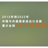 “一带一路”高峰论坛·“数”说10年 | 贸易投资更加深化