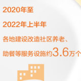 让老年人吃好暖心餐