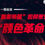 一图起底：“黑客帝国”如何策划“颜色革命”