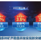 我国多种矿产勘查开发实现新突破
