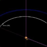 “行星碰地球”？专家：擦肩而过 不会对地球造成影响