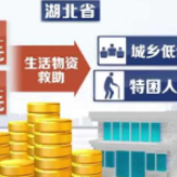 民政部:向困难群众发放价格临时补贴资金37.1亿元