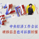 中央经济工作会议 硬核信息也可以很好懂