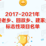 快讯丨2017-2021年“迎回建”标志性项目名单公布