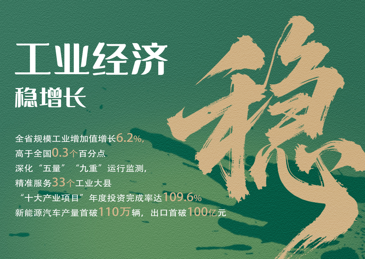 1、工业经济 稳增长.jpg