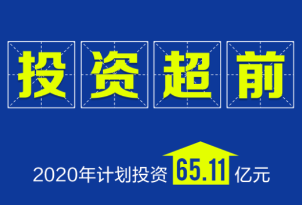 数字看成就！湖南重大项目创新发展这6个关键词你get到了吗