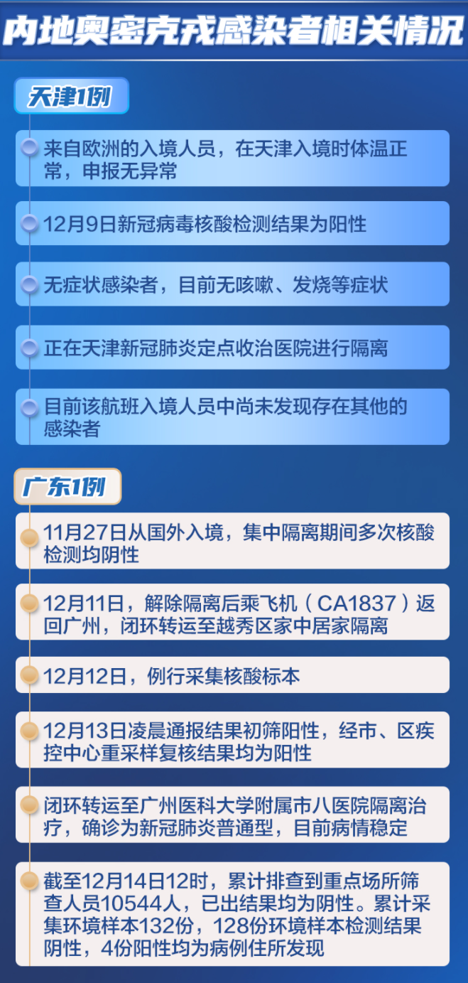 QQ截图20211215092005.png