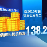 三部门联合推进中国债券市场统一对外开放