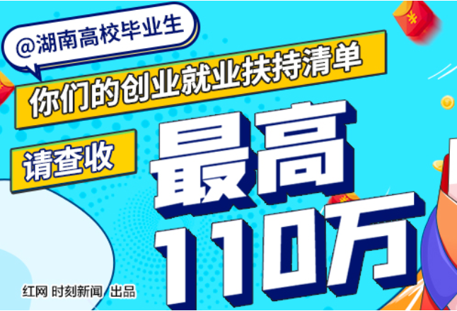 @湖南高校毕业生，你们的创业就业扶持清单请查收，最高110万