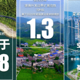 海报丨国务院批复，湖南国土空间规划重点来啦
