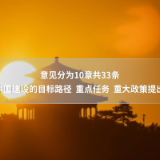 60秒速览全面推进美丽中国建设