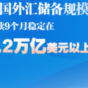 我国外汇储备规模连续9个月稳定在3.2万亿美元以上