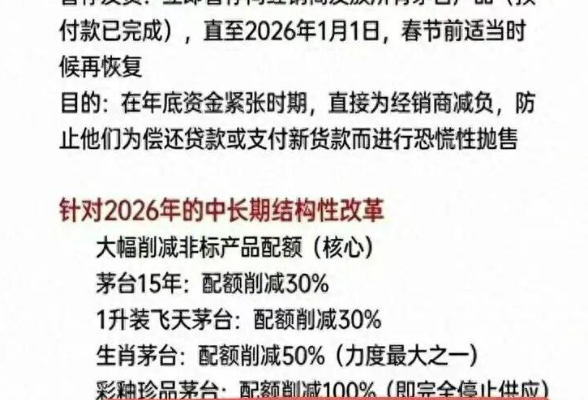 茅台辟谣“低于1650出货取消经销商资格”：假的