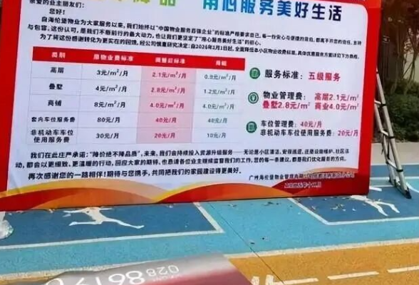 小区惊现物业费降价海报！物业火速辟谣，街道房管已介入调查