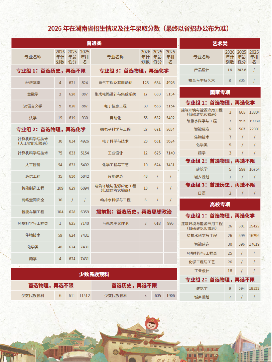 湖南大学3.png