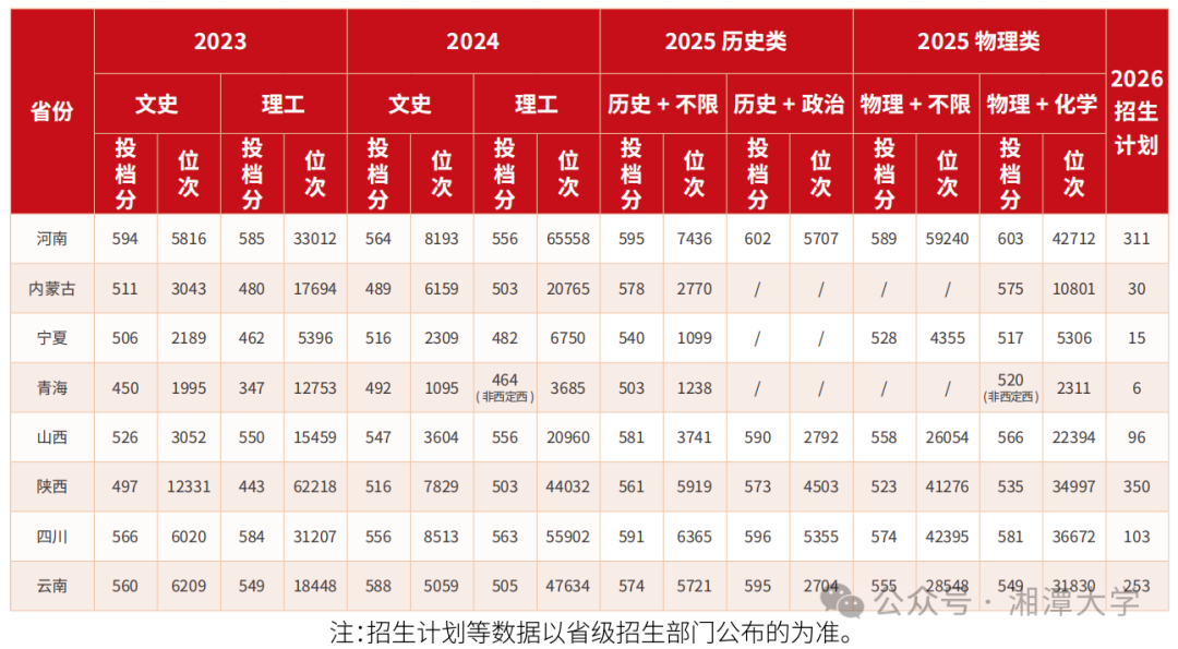 湘潭大学5.png