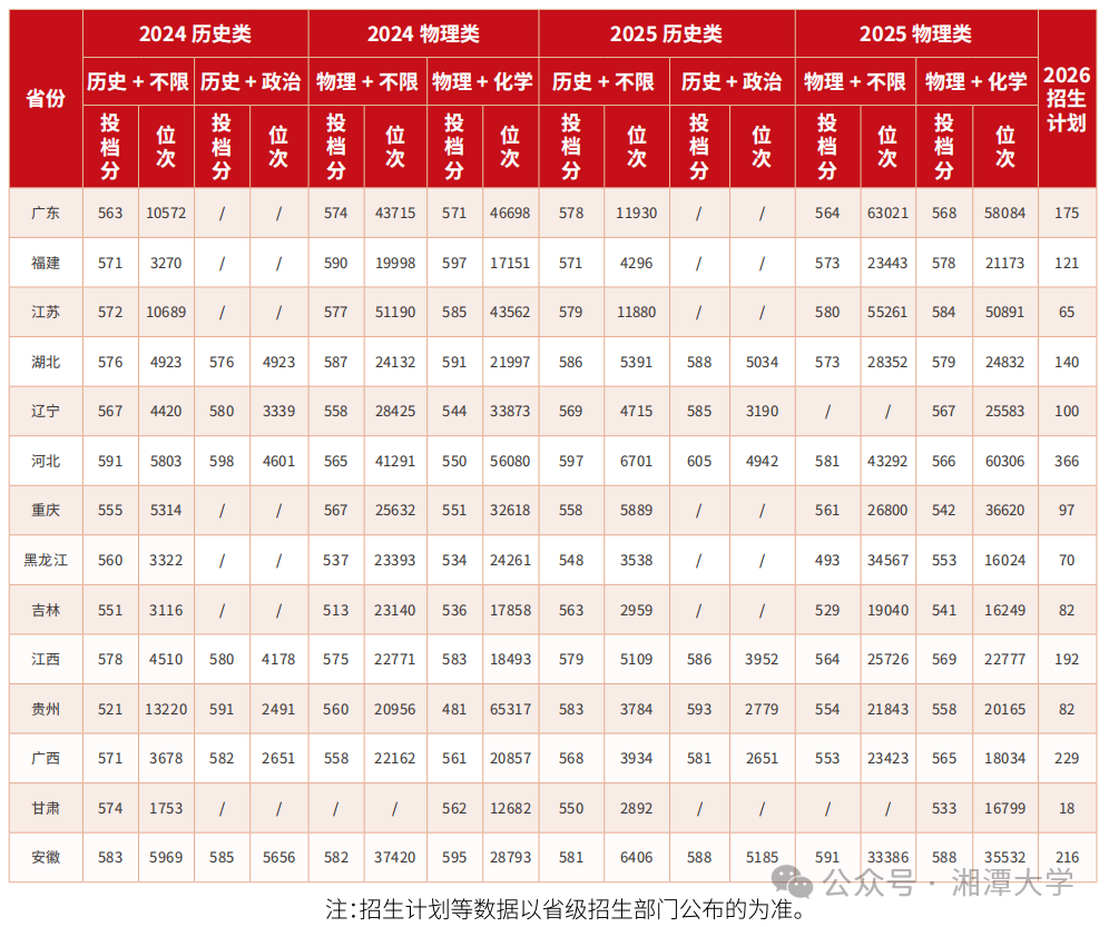 湘潭大学4.png