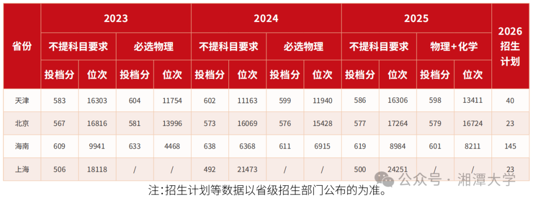 湘潭大学6.png
