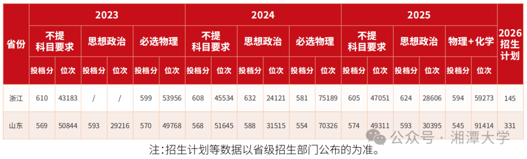 湘潭大学2.png