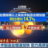 【新征程开局“十四五”】高技术制造业增速加快 助力高质量发展