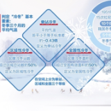 预计今冬冷空气偏多偏强