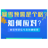 @所有人 暴雪天气预防指南请收好