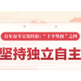 百年奋斗宝贵经验“十个坚持”之四：坚持独立自主