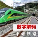 数字解码中老铁路