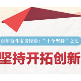 百年奋斗宝贵经验“十个坚持”之七：坚持开拓创新