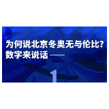 一组数字告诉你北京冬奥多了不起