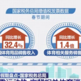 国家税务总局：春节消费活力提升 冬奥带动冰雪消费热潮