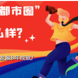 一图读懂｜京津冀协同发展8年，“首都都市圈”来了！