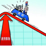 美国信心遭重创