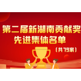 第二届“新湖南贡献奖”名单出炉！