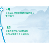 激发全社会共同呵护生态环境的内生动力（二〇二三特别报道）