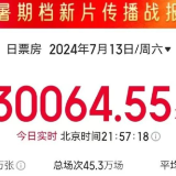 暑期档持续升温：单日票房首破3亿元