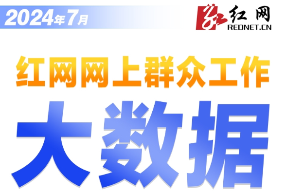 7月湖南各地回应红网网民留言18870次丨红网网上群众工作大数据